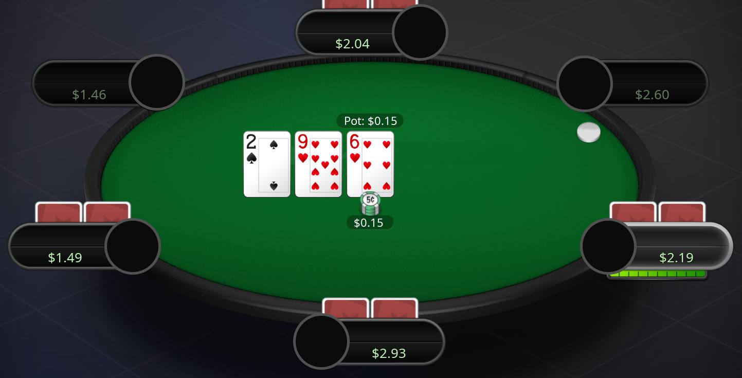 De pokertafel bij de flop