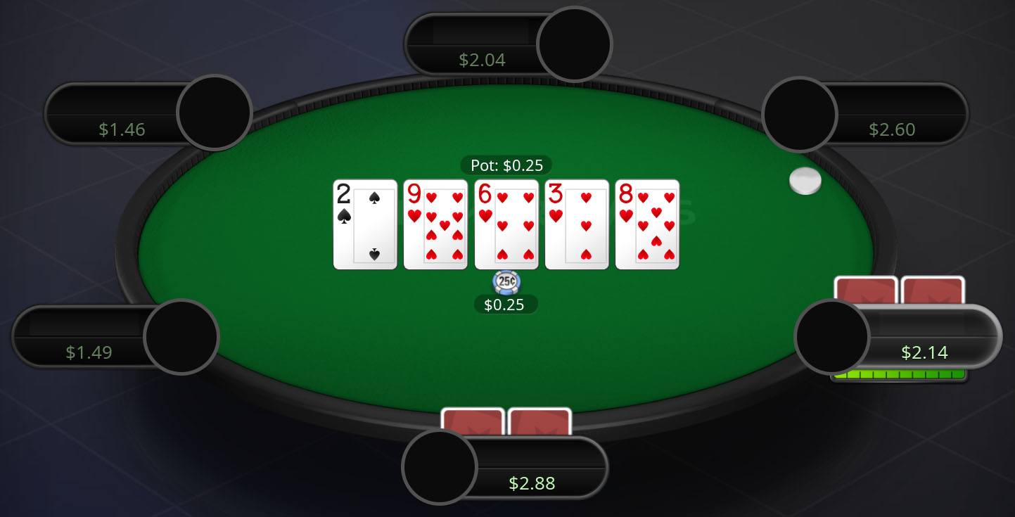 De pokertafel bij de river