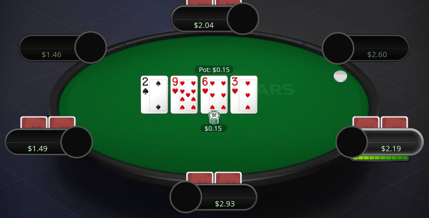 De pokertafel bij de turn